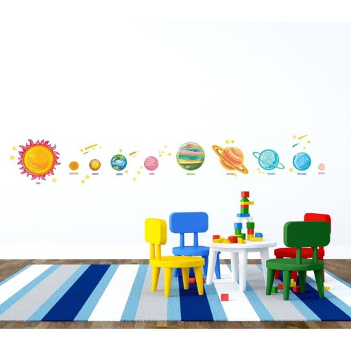 Set autocolante pentru perete Ambiance Solar System Planets